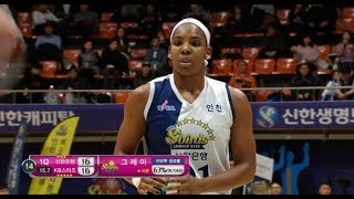 2018 WKBL 여자프로농구 - 라이벌의 맹렬한 각축전! 20180221