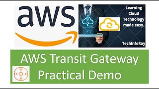 AWS Transit Gateway Different Region connectivity | AWS Cloud network services | Cloud network