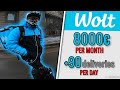 Earning 8000€ per month from food delivery || World's fastest Wolt courier