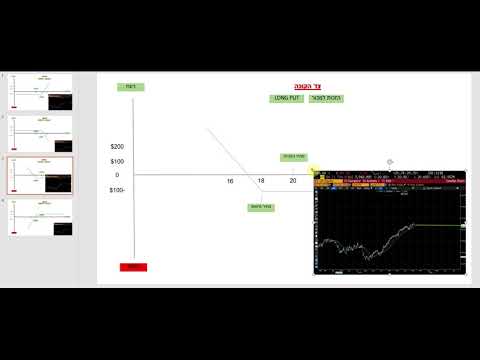 וִידֵאוֹ: מה ההבדל בין מחקר מקרה לבין אתנוגרפיה?