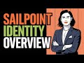 Sailpoint Certification Phases Explained | Sailpoint Certification Access | SailPoint Certification