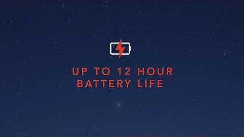 Vicon Blue Trident IMU - All Day Capture