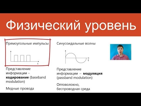 Видео: Физический уровень | Курс "Компьютерные сети"