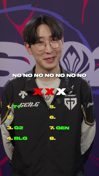 [閒聊] Duro猜msi隊伍勝場:NoNoNo No Tes