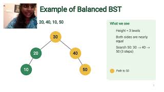 Binary search tree