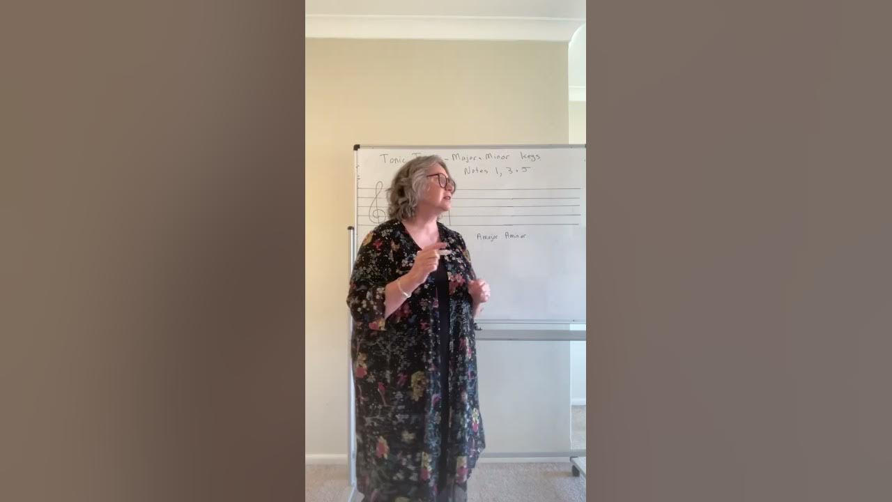 28 Music Theory Tonic Triads Major And Minor level 2 YouTube 28-music-theory-tonic-triads-major-and-minor-level-2-youtube