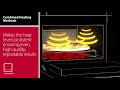 Merrychef eikon e2s high speed oven product demonstration