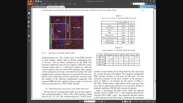 A Reconfigurable LDPC Decoder Optimized for 802.11n/ac Applications