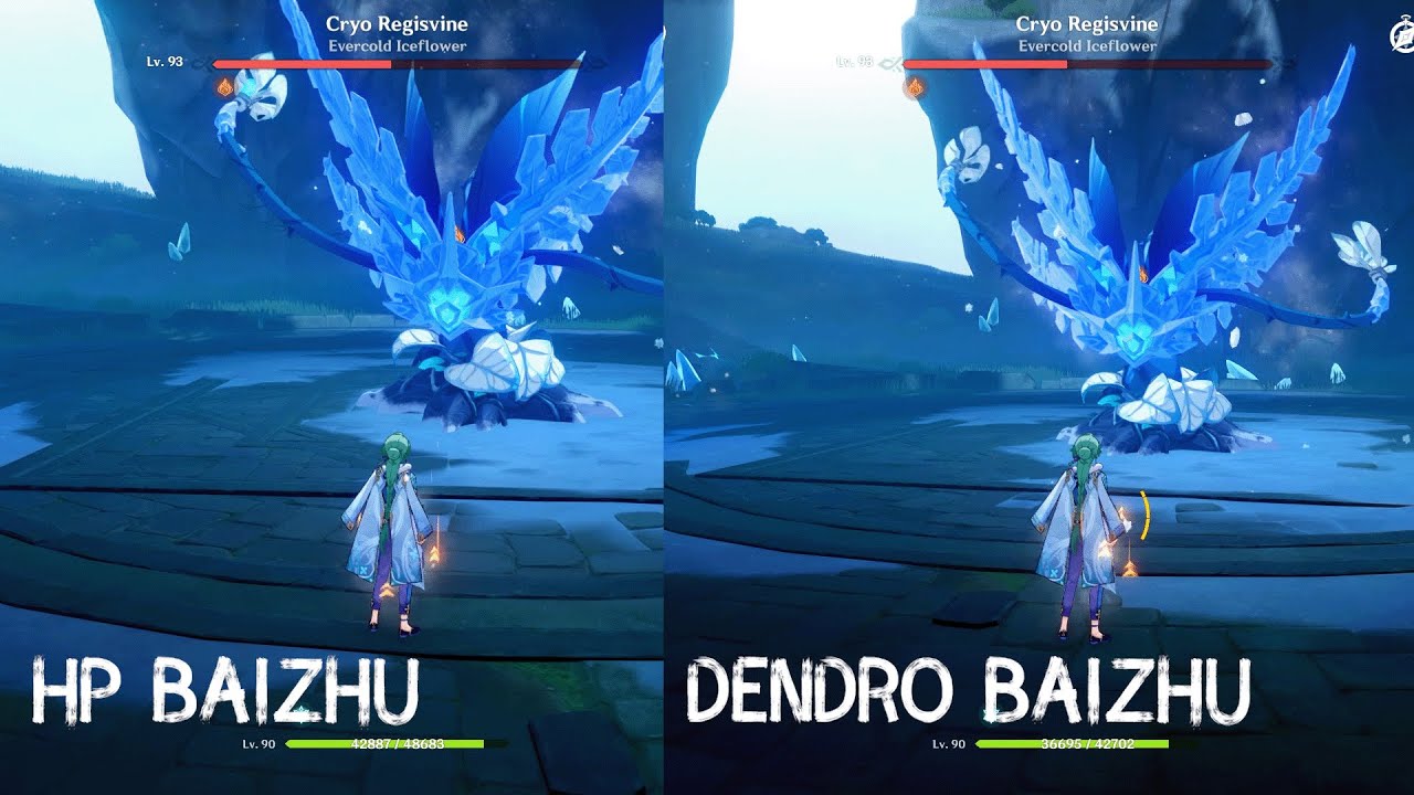 Elemental Goblet Vs Attack Goblet at Richard Seese blog