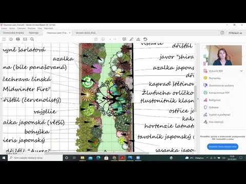 Video: Sekundární Prvky Zahrady