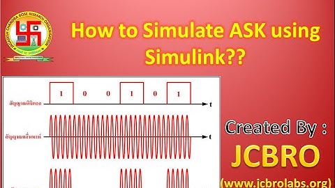 How to simulate ASK using Simulink ??