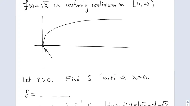 Proof that Sqrtx is uniformly continuous
