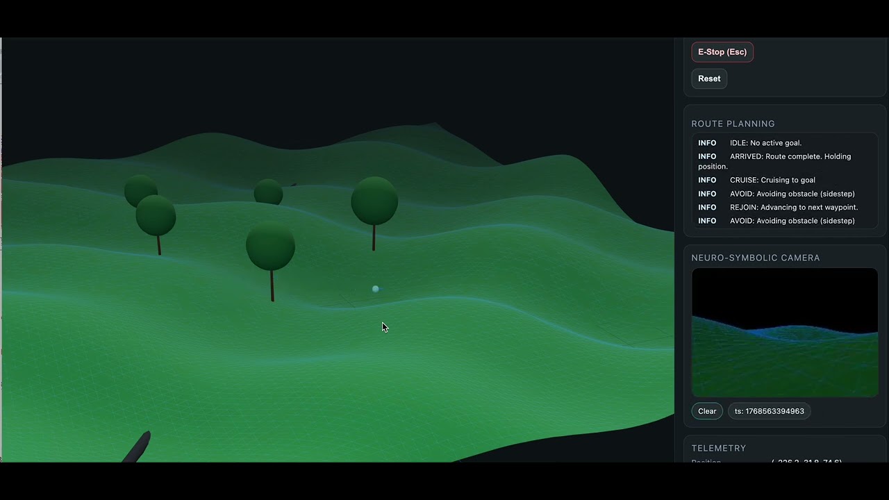 Mission Critical Autonomous AI by VigilRonyx