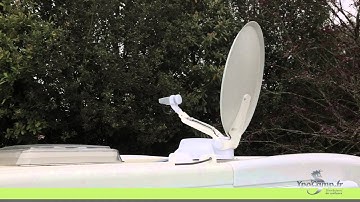 Comment utiliser une antenne automatique Teleco ? - YpoCamp