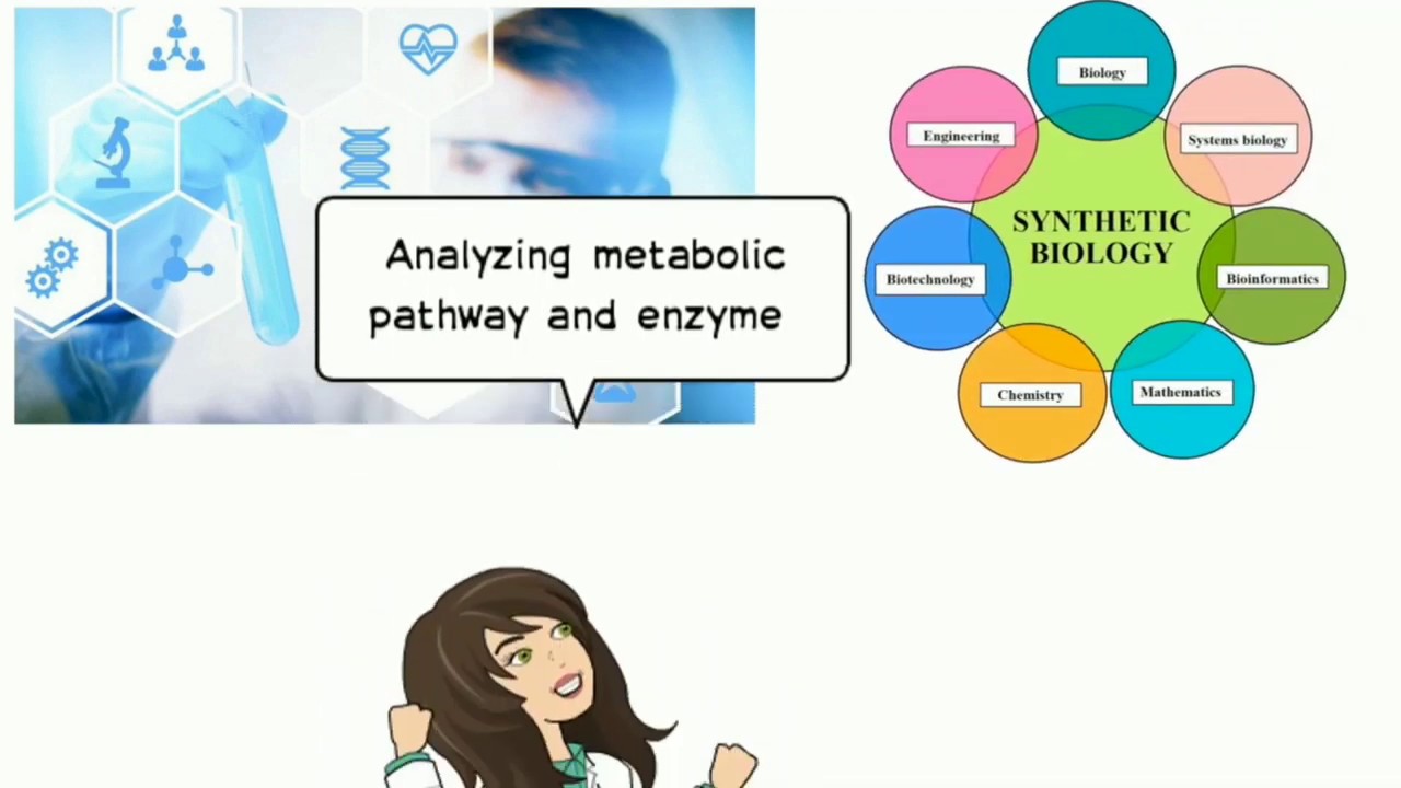 Metabolic Engineering