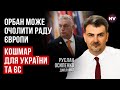 Орбан замість Шарля Мішеля. Як це можливо – Руслан Осипенко