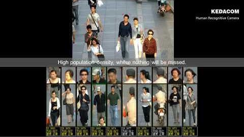KEDACOM - Human Recognitive Camera