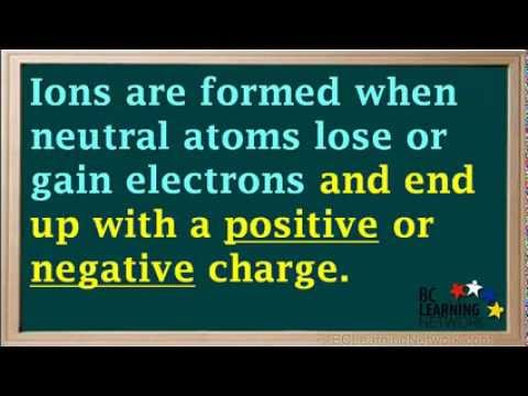 BCLN -- Bohr diagrams for Ions - Chemistry