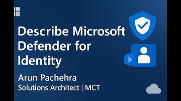 Describe Microsoft Defender for Identity