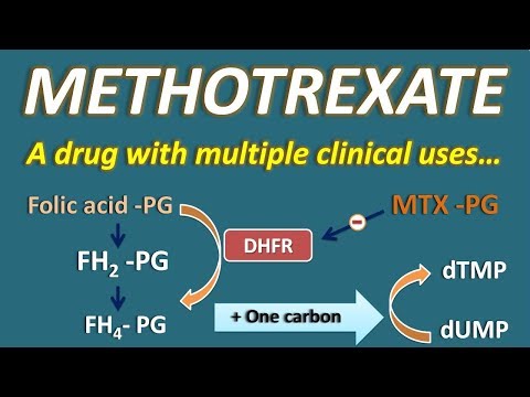 Methotrexate - A drug with multiple clinical uses