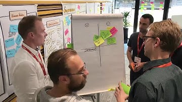 A Quick Look Inside the Professional Scrum Developer Classroom