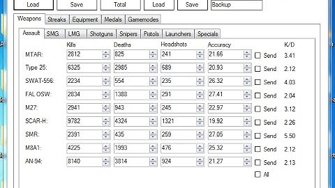 BO2 b777x RTM Tool 1.19 Working PS3/XBOX How to mod bo2