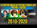 А4 ПРОТИВ ИВАНГАЯ ПРОТИВ СЛИВКИ ШОУ ПРОТИВ +100500 (2010-2020)