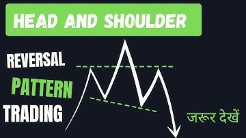 Head And Shoulder Pattern | Reversal Chart Pattern | Price Action Trading