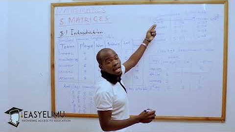 Matrices - Form 3 Mathematics EasyElimu
