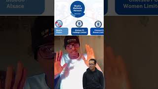 Chelsea owners are just business people. #chelsea #blueco #rosenior