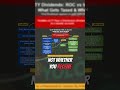 Understanding ROC vs Income: Tax Implications Explained #DividendInvesting #ULTY #shorts