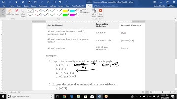 Review of Linear Inequalities (Sect 1.7) Interval Notation