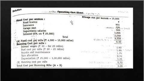 Operating costing||B.com 5th sem|| problems