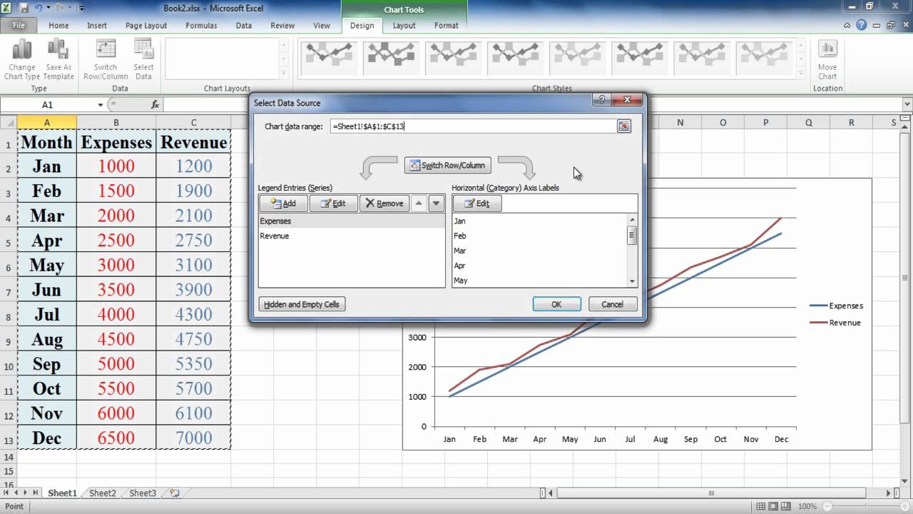 How To Create Excel Charts And Graphs