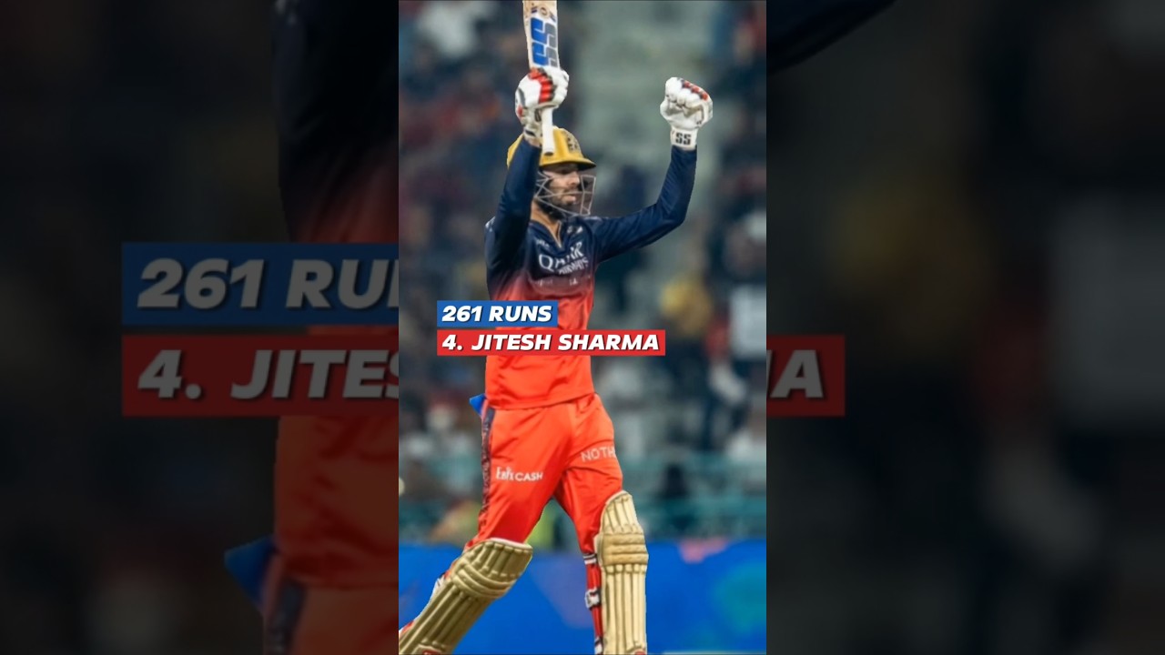 Most Runs for RCB in IPL 2025 💥💥 