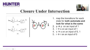 Closure Under Intersection: Cartesian Product