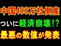 中国400万社倒産 ついに経済崩壊!? 最悪の数値が発表
