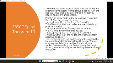 collatz conjecture part 4   5 14 2024