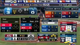 The Evolution of Fox's MLB Television Scoreboard (2008-2023)
