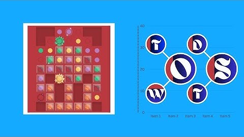 Two dots || Level 83 || Game buzz #youtubeshorts #shortvideo #shorts #short #puzzle #gaming #games