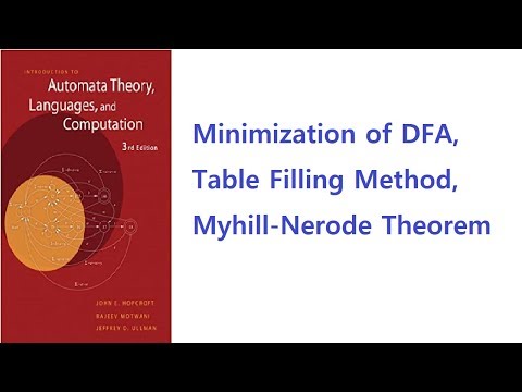 04 - Minimization
