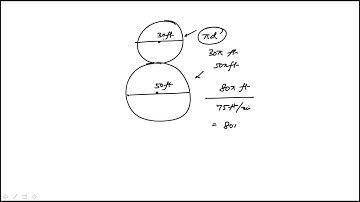 Question 27 Mathematics Practice Test 04 Form 25MC4 Official ACT Prep Guide 2025 2026