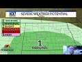Andre's Wednesday #OneMinuteForecast 8-12
