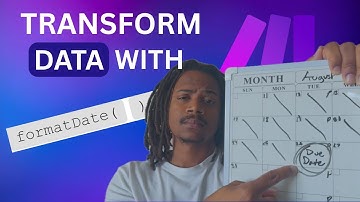 Make.com formatDate Functions