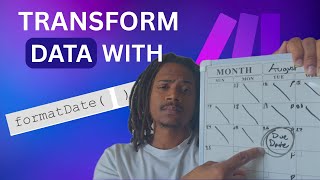 Make.com formatDate Functions Content