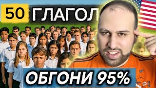 :   50      95%