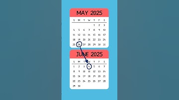 Half Term Revision #gcsemaths #maths