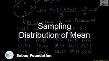 Sampling Distribution of Mean, Statistics Lecture | Sabaq.pk