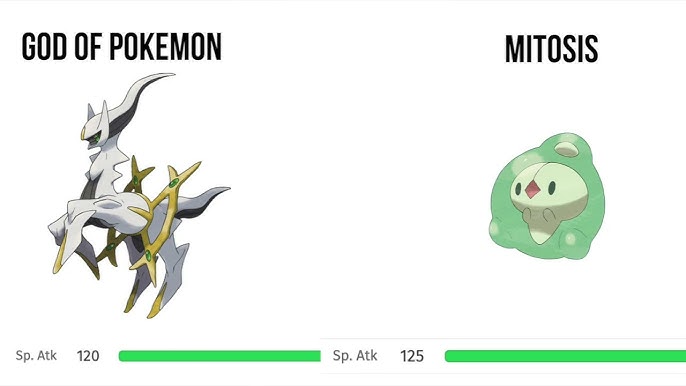 Pro Players Weigh In on the Crazy Pokemon Metagame