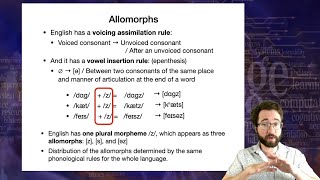 Introduction to Linguistics: Morphology 2